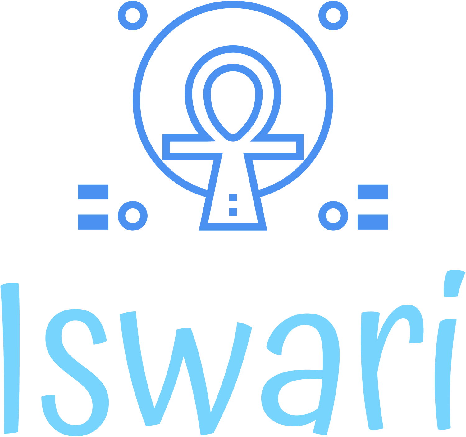 Iswari